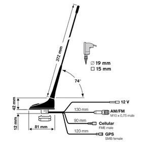 GPS 918-V-Flex GPS/GSM/Rad