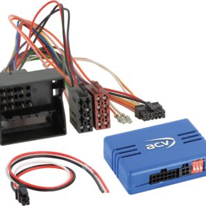 S.W.I. Citroën/Fiat/Peugeot > China HU