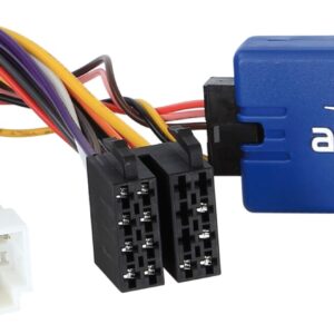 S.W.I. Honda Jazz (GD) 2005-2008 OEM specifiek