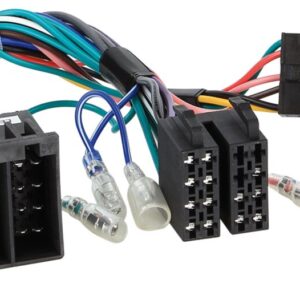 S.W.I. Hyundai i10 / i20 / i30