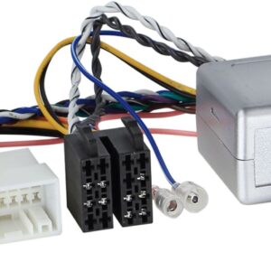 S.W.I. Hyundai Santa Fé 2015-> Voertuigen met versterkt systeem