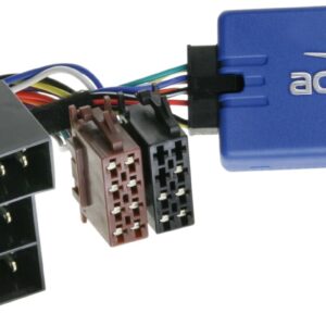 S.W.I. Renault Clio (MK1)  / Laguna / R19 1995-1997