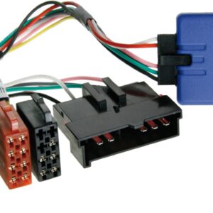 S.W.I. Renault Clio (II) / Kangoo (KC) / Mégane (I) / Scénic (JA) / Laguna (I,T56)