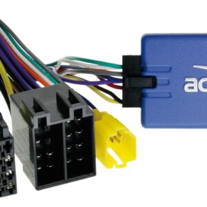 S.W.I. Diverse modellen Renault - Nissan Primaster (X83)