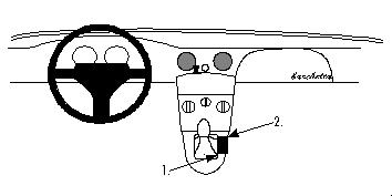 ProClip - Fiat Barchetta 1995-2007 Console mount